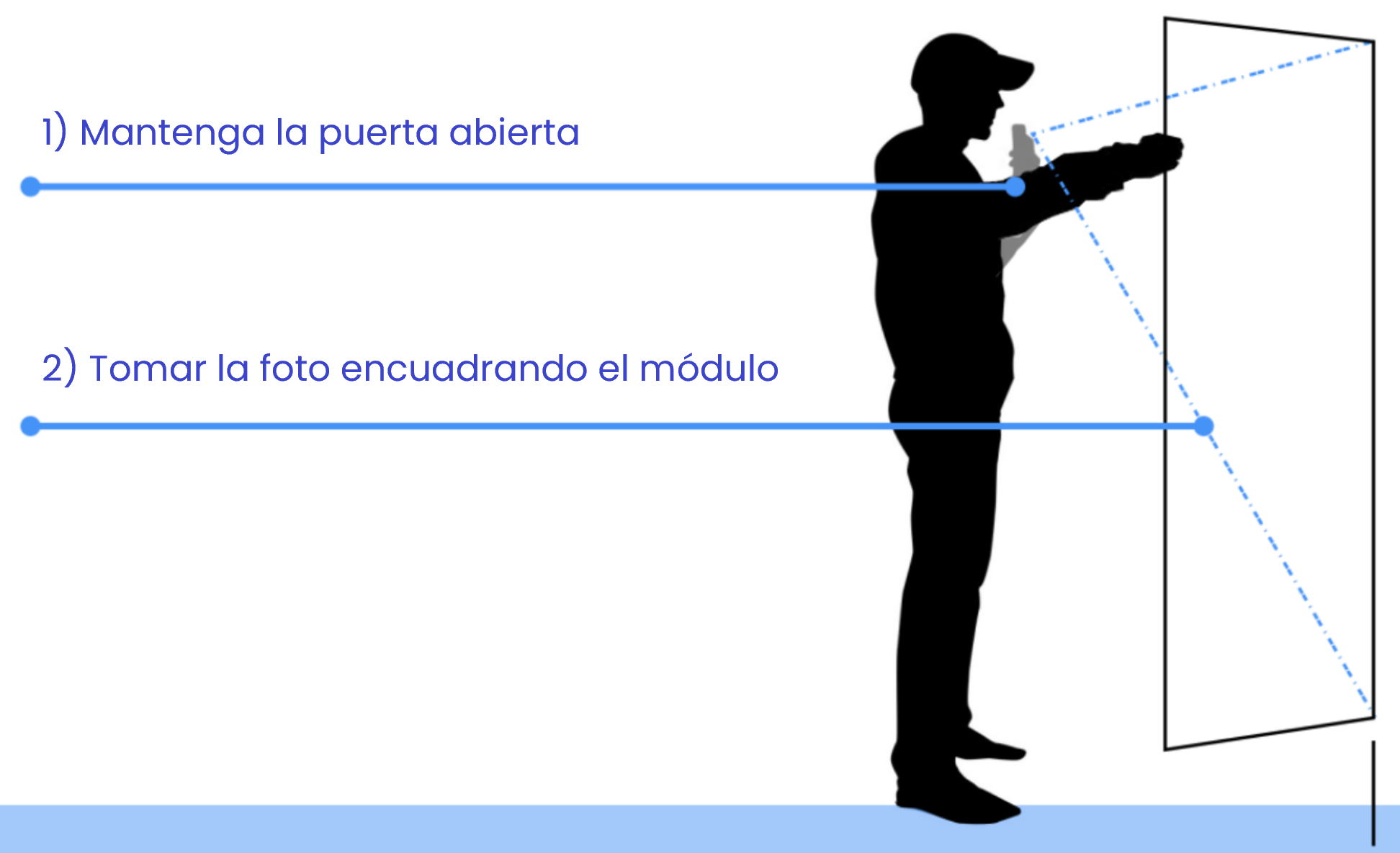 RI_toma_fotos.png