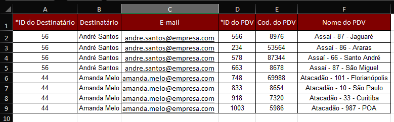 Print Destinatários de alertas..png