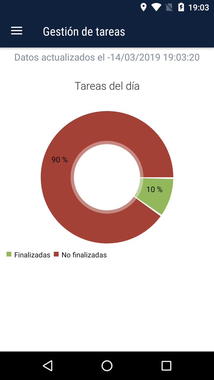 Gest_o_de_tarefas_no_Android_3.png