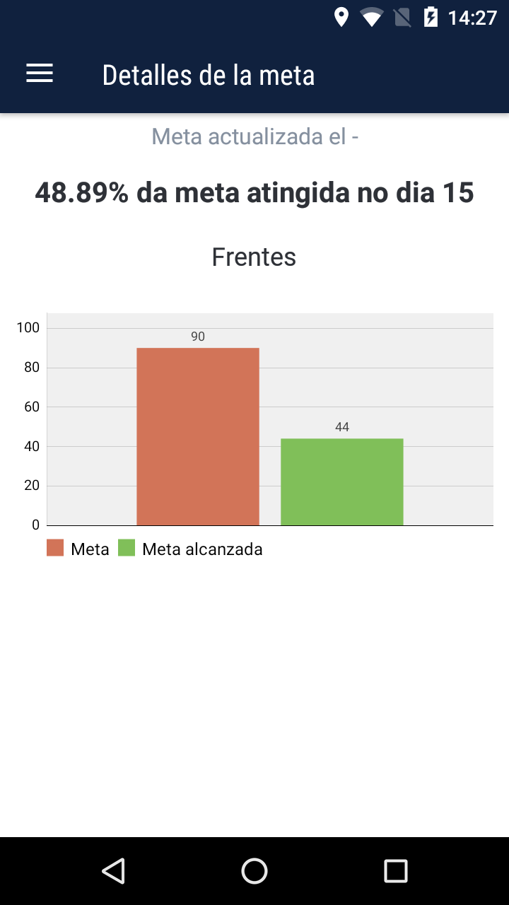 Gest_o_de_metas_no_Android_2.png