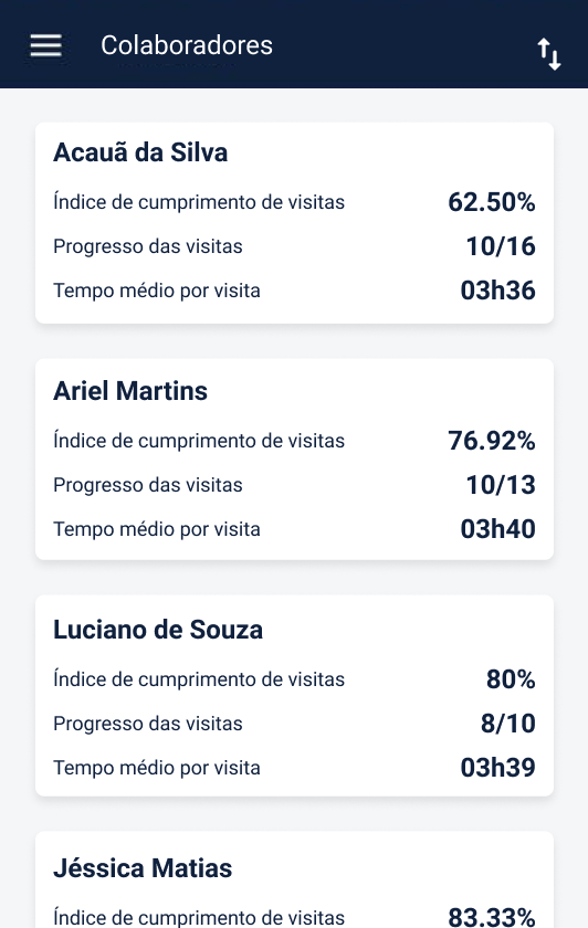 colaboradores_android.png