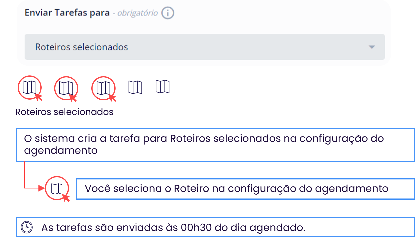 roteirosselecionados.png