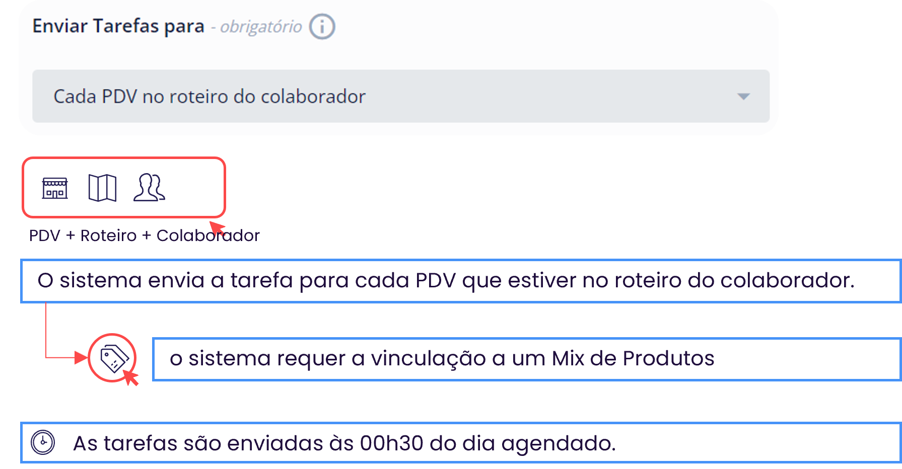 pdvnoroteirodocolaborador.png