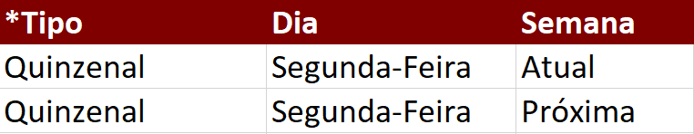 exemplo_quinzenal.png
