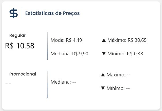 Estatísticas de preços regulares e promocionais