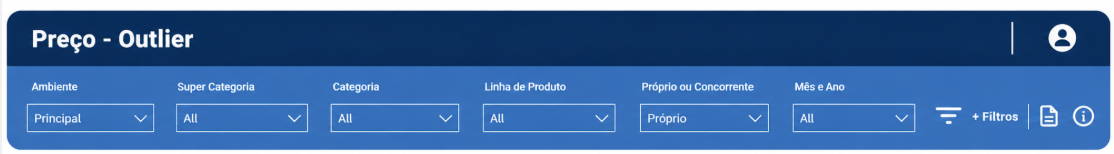 Banner do Painel Preço — Outlier