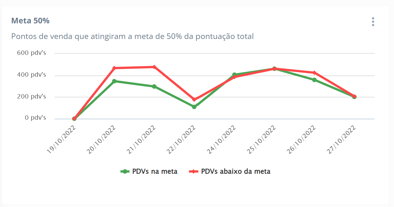 gr_fico_metas.png