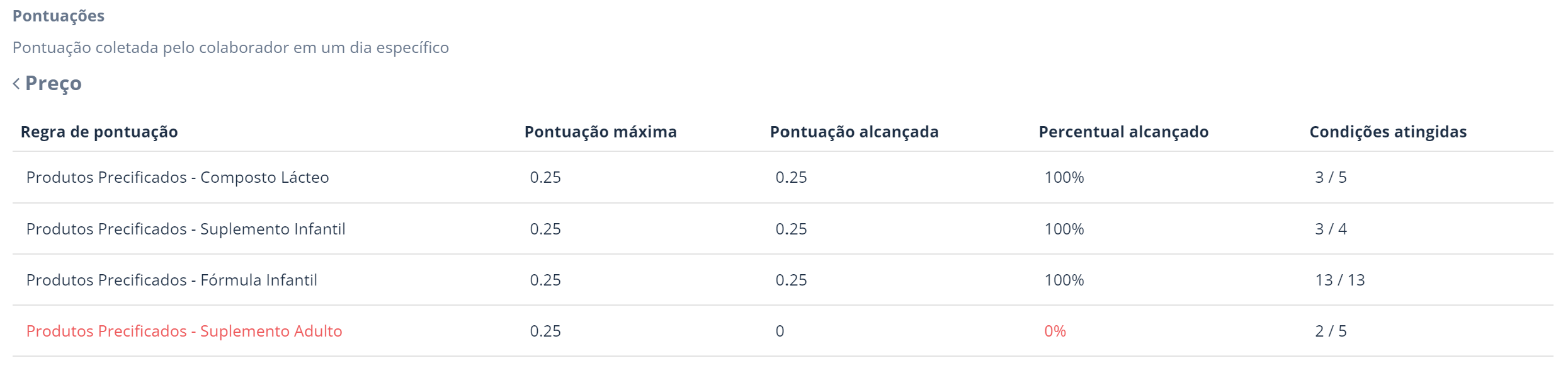 pontua__es_02.png